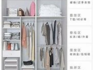 衣柜内部结构精细化设计：告别“大通铺”式储物